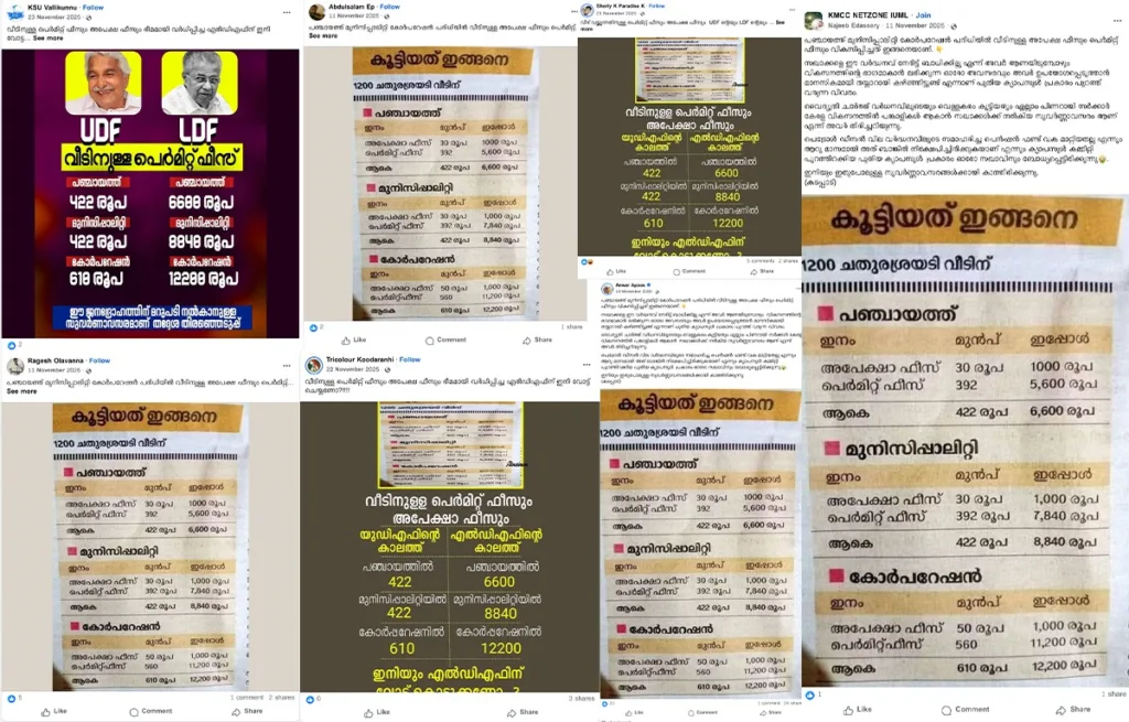 A collage of multiple Facebook screenshots showing viral misinformation posts in Malayalam regarding Kerala house permit fees. The collection features various layouts of the same fake "UDF vs LDF" price comparison, used in a fact-check story to demonstrate how political misinformation spreads on social media