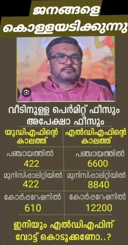 A political infographic in Malayalam featuring a photo of Minister M. B. Rajesh. The poster compares house permit and application fees between the UDF and LDF tenures, showing a significant increase in costs for Panchayats, Municipalities, and Corporations under the LDF. The header reads "Looting the People" (ജനങ്ങളെ കൊള്ളയടിക്കുന്നു), and the bottom asks, "Should we vote for LDF again?" (ഇനിയും എൽഡിഎഫിന് വോട്ട് കൊടുക്കണോ..?)
