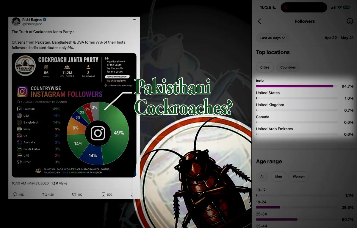 The Propaganda Spray on Cockroaches:  Tracking Viral Fake Statistics and Protest Narratives Surrounding CJP