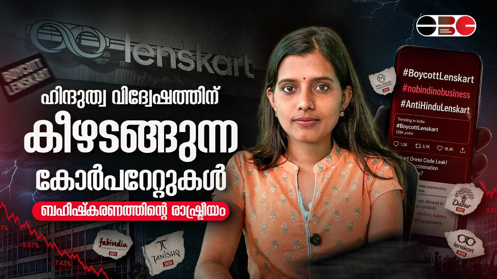 ഹിന്ദുത്വ വിദ്വേഷത്തിന് കീഴടങ്ങുന്ന കോർപറേറ്റുകൾ