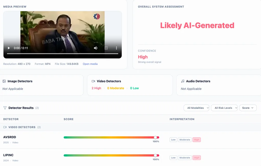 AI detection software report confirming the Ajit Doval fake video is likely AI-generated